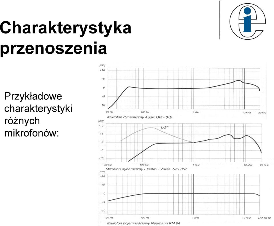 Przykładowe