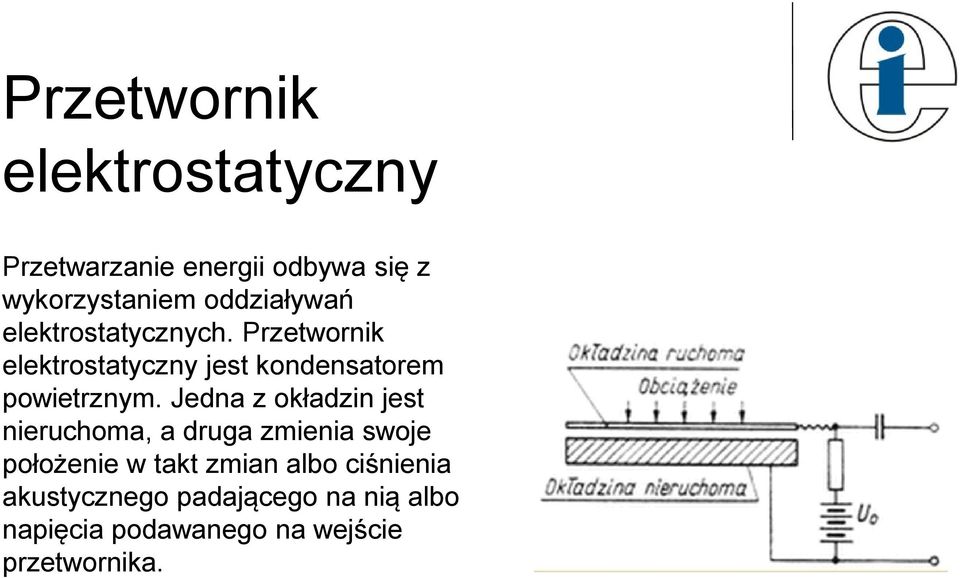 Przetwornik elektrostatyczny jest kondensatorem powietrznym.