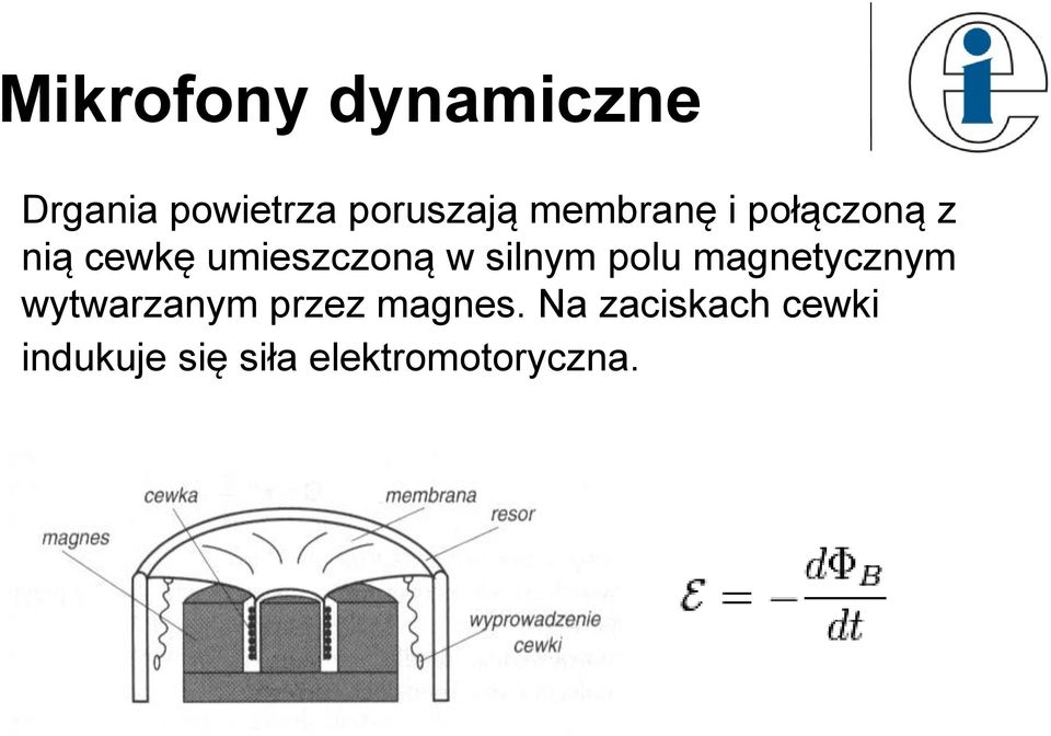 silnym polu magnetycznym wytwarzanym przez magnes.