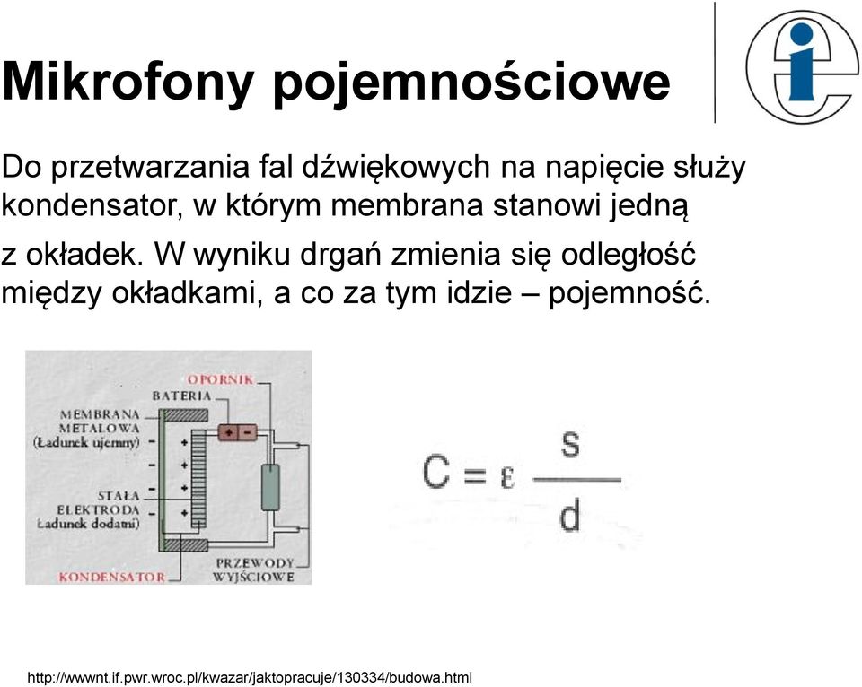 W wyniku drgań zmienia się odległość między okładkami, a co za tym