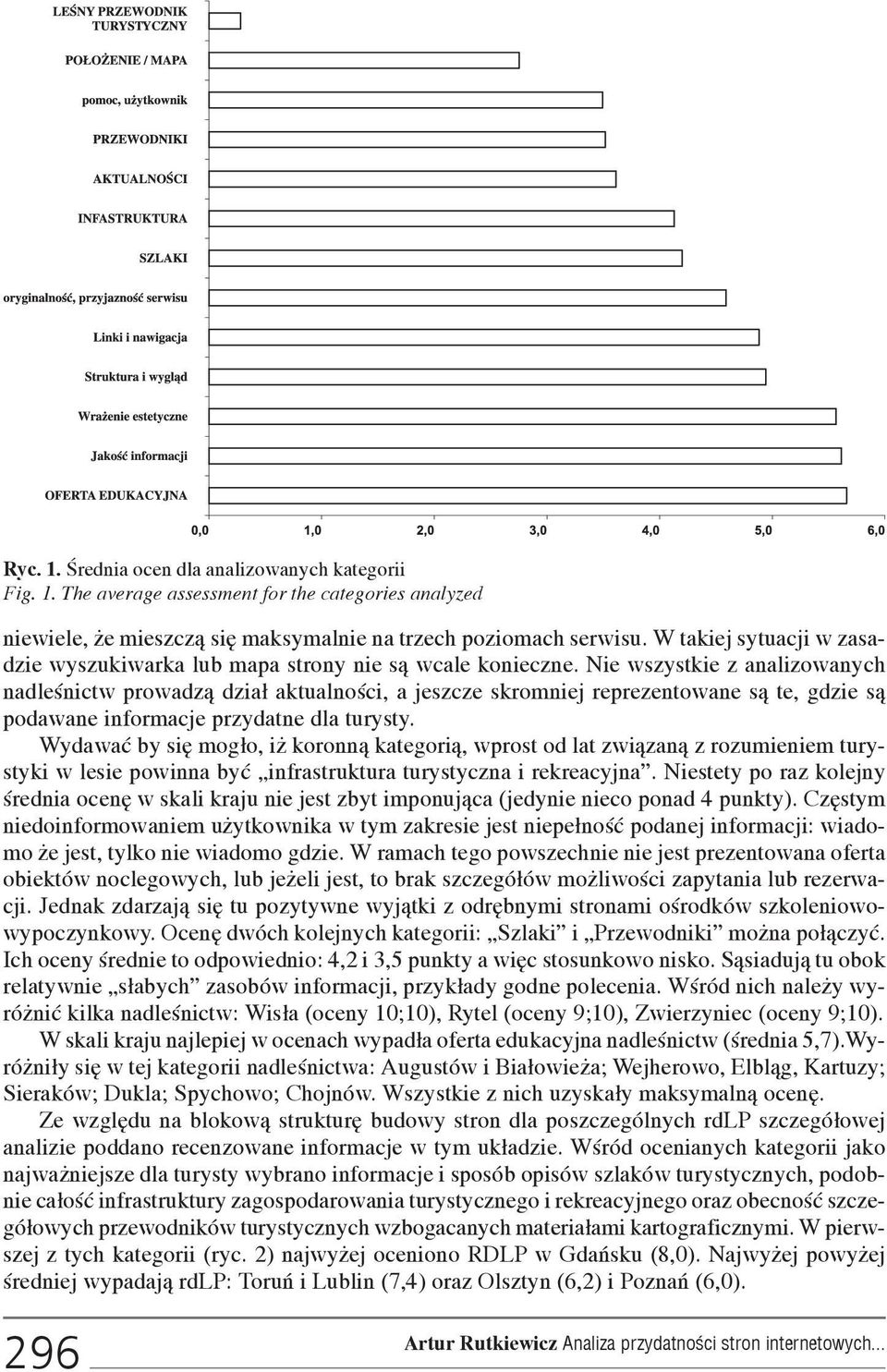 Nie wszystkie z analizowanych nadleœnictw prowadz¹ dzia³ aktualnoœci, a jeszcze skromniej reprezentowane s¹ te, gdzie s¹ podawane informacje przydatne dla turysty.