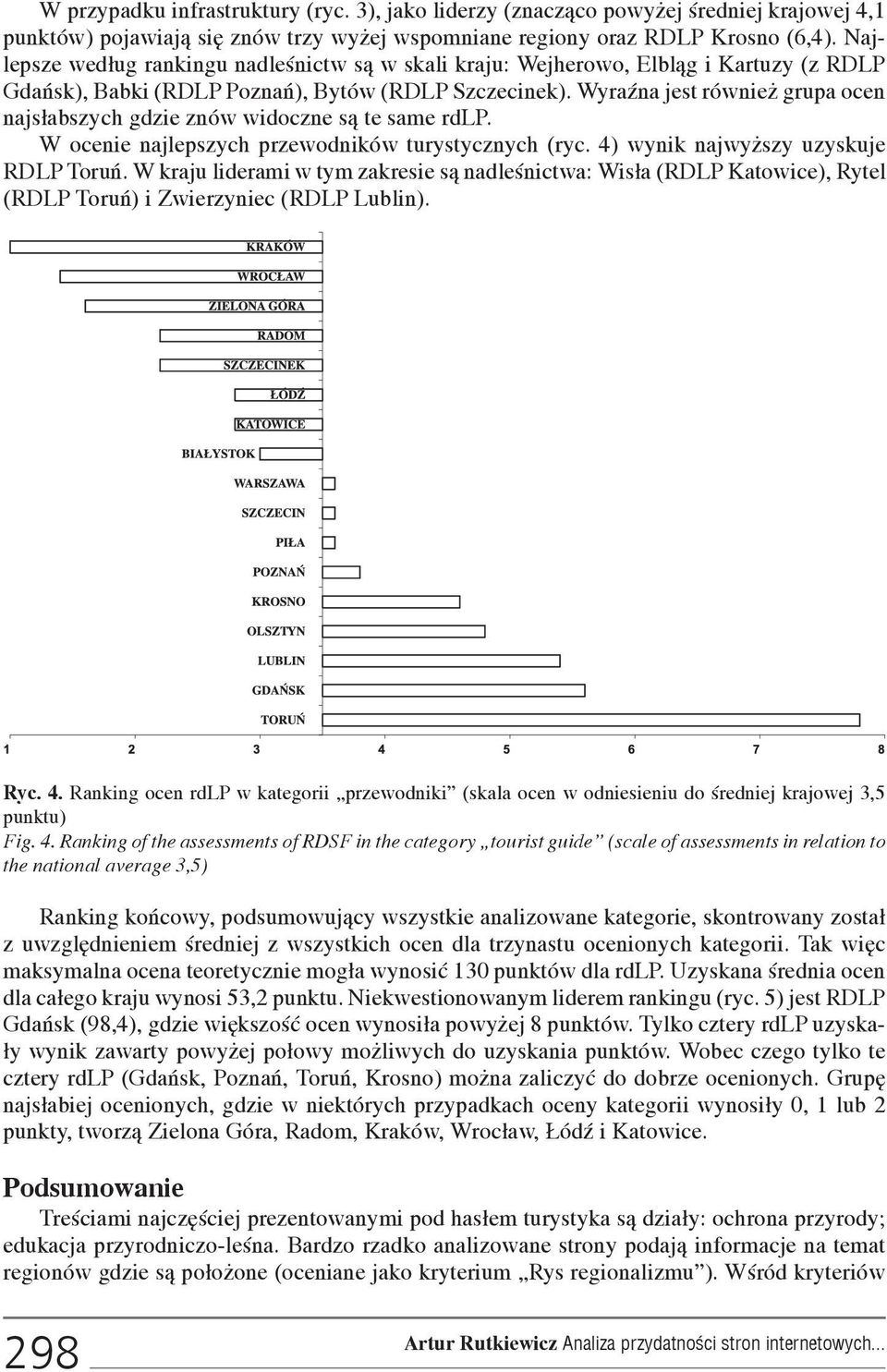 WyraŸna jest równie grupa ocen najs³abszych gdzie znów widoczne s¹ te same rdlp. W ocenie najlepszych przewodników turystycznych (ryc. 4) wynik najwy szy uzyskuje RDLP Toruñ.