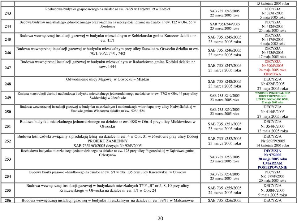 55 w Józefowie Budowa wewnętrznej instalacji gazowej w budynku mieszkalnym w Sobiekursku gmina Karczew działka nr ew.