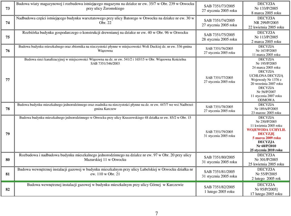 22 Rozbiórka budynku gospodarczego o konstrukcji drewnianej na działce nr ew. 40 w Obr. 96 w Otwocku Budowa budynku mieszkalnego oraz zbiornika na nieczystości płynne w miejscowości Woli Duckiej dz.