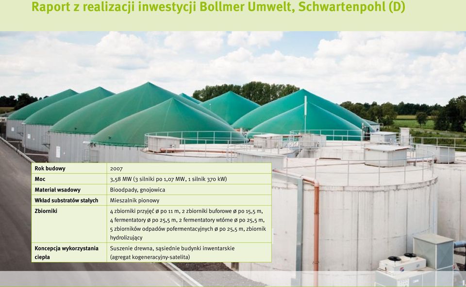 buforowe Ø po 15,5 m, 4 fermentatory Ø po 25,5 m, 2 fermentatory wtórne Ø po 25,5 m, 5 zbiorników odpadów pofermentacyjnych Ø po 25,5