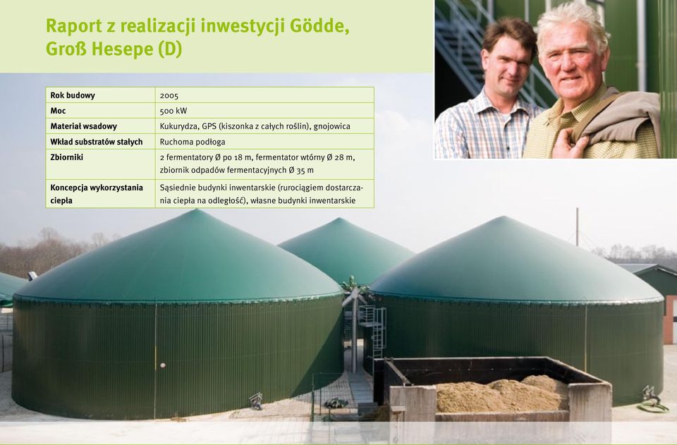 fermentatory Ø po 18 m, fermentator wtórny Ø 28 m, zbiornik odpadów fermentacyjnych Ø 35 m Koncepcja