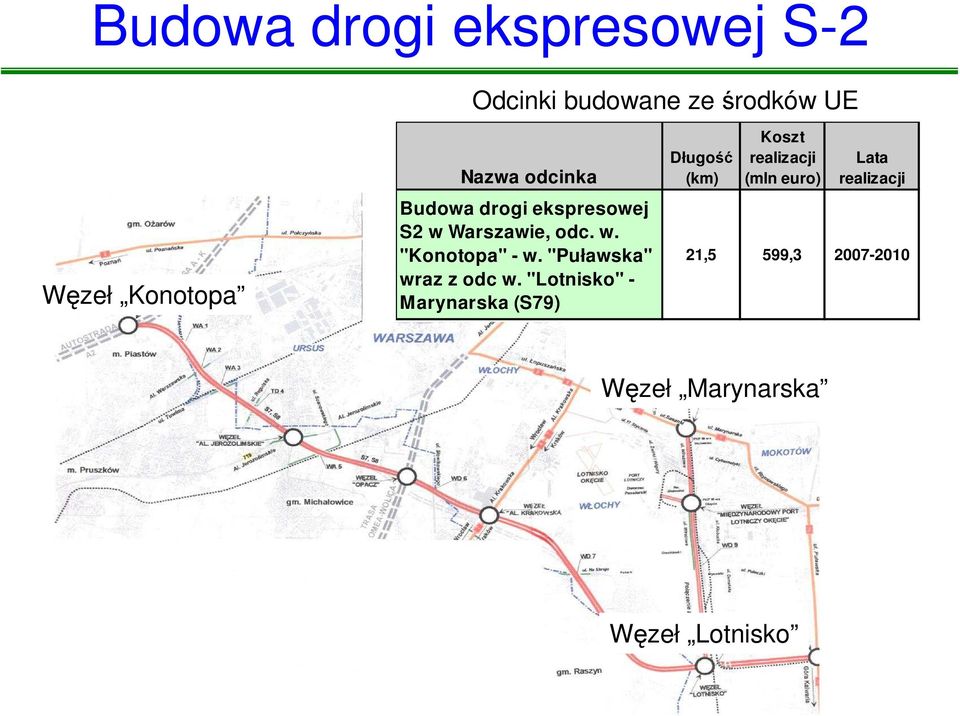 w. "Konotopa" - w. "Puławska" wraz z odc w.