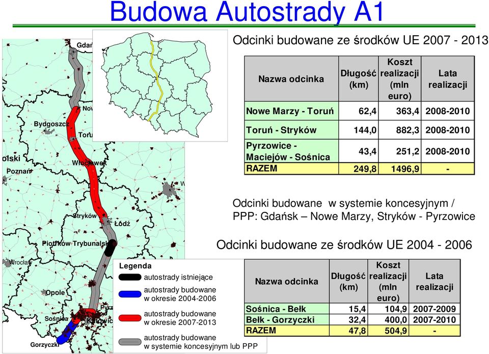 Stryków - Pyrzowice Piotrków Trybunalski Odcinki budowane ze środków UE 2004-2006 Wrocław Opole Sośnica Gorzyczki Pyrzowice Katowice Legenda Kraków autostrady Kielce istniejące autostrady