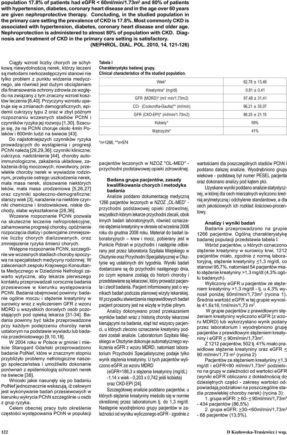 Nephroprotection is administered to almost 80% of population with CKD. Diagnosis and treatment of CKD in the primary care setting is satisfactory. (NEPHROL. DIAL. POL.