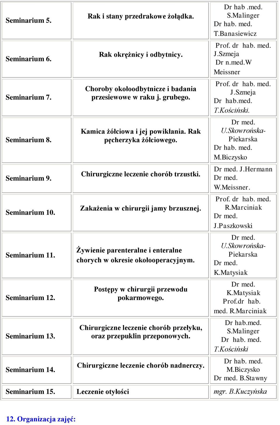 Zakażenia w chirurgii jamy brzusznej. Żywienie parenteralne i enteralne chorych w okresie okołooperacyjnym. Postępy w chirurgii przewodu pokarmowego.