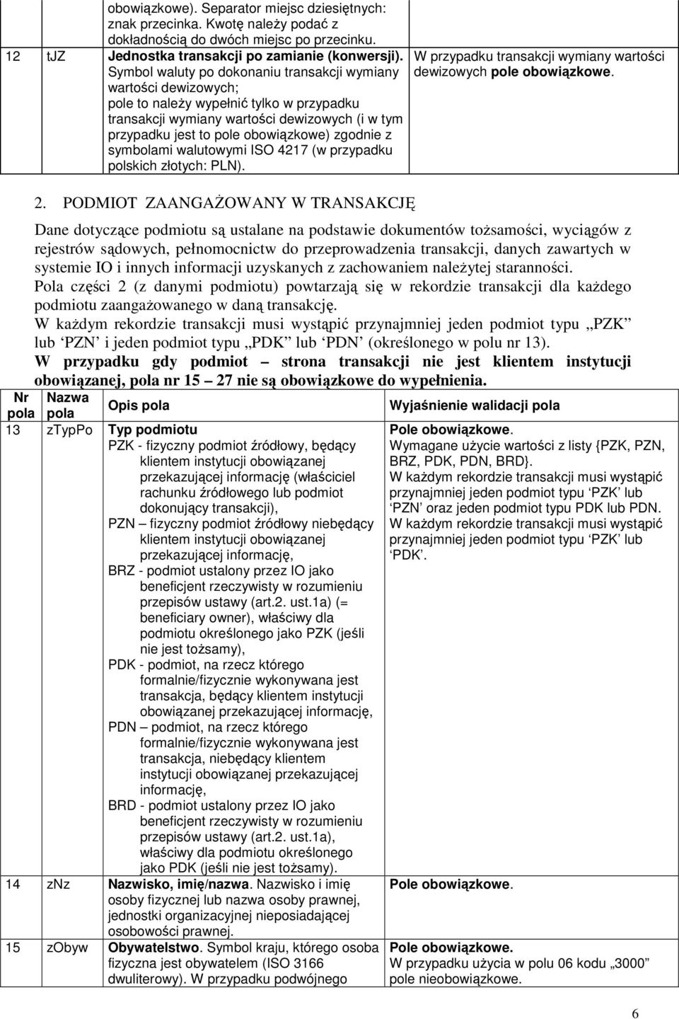 zgodnie z symbolami walutowymi ISO 4217 (w przypadku polskich złotych: PLN). 2. PODMIOT ZAANGAśOWANY W TRANSAKCJĘ W przypadku transakcji wymiany wartości dewizowych pole obowiązkowe.