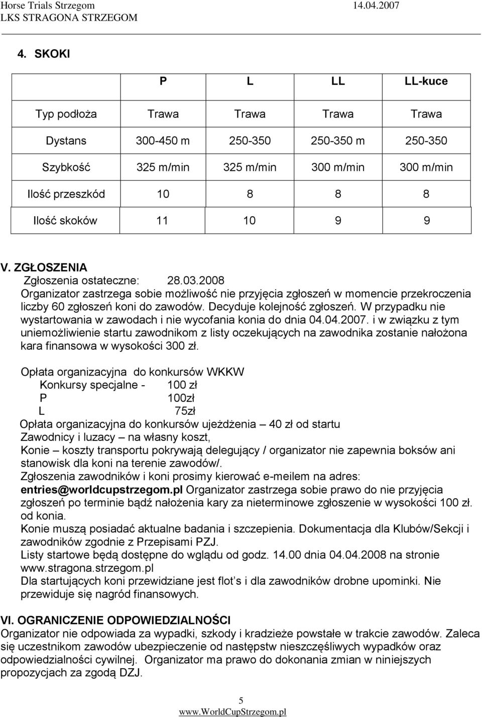 W przypadku nie wystartowania w zawodach i nie wycofania konia do dnia 04.04.2007.