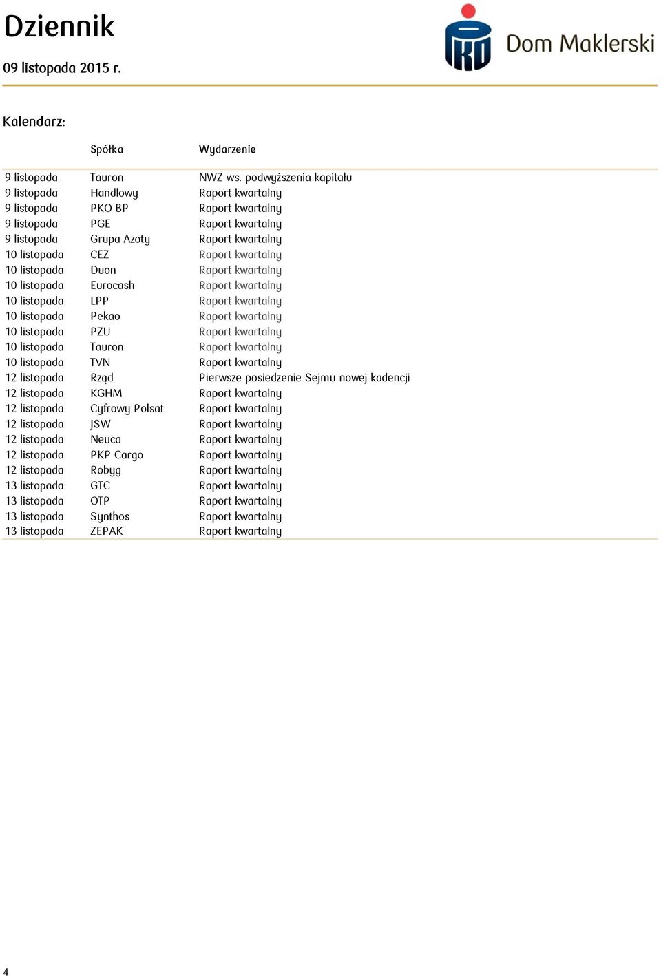 kwartalny 10 listopada Duon Raport kwartalny 10 listopada Eurocash Raport kwartalny 10 listopada LPP Raport kwartalny 10 listopada Pekao Raport kwartalny 10 listopada PZU Raport kwartalny 10