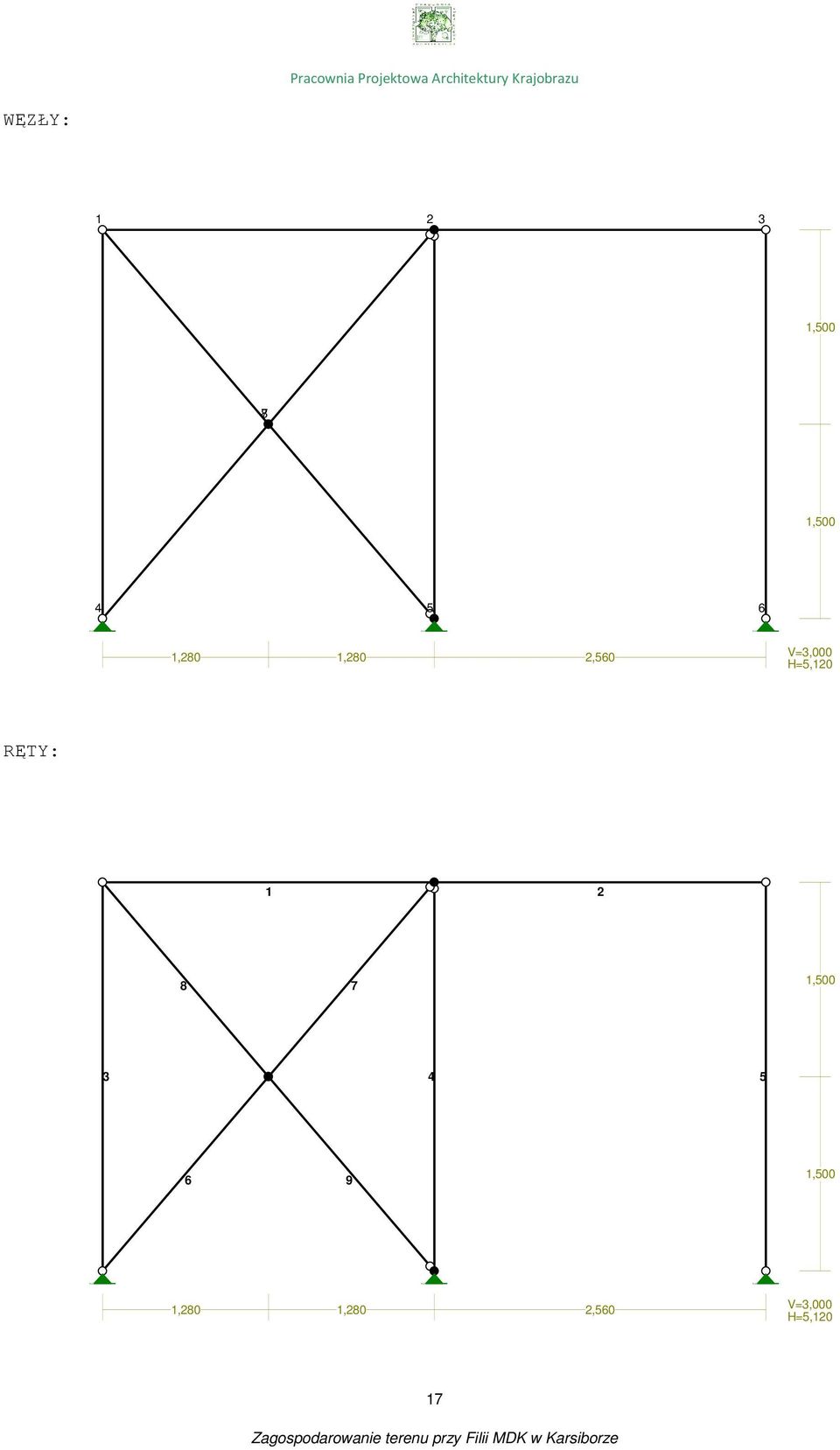 RĘTY: 1 2 8 7 1,500 3 4 5 9 1,500