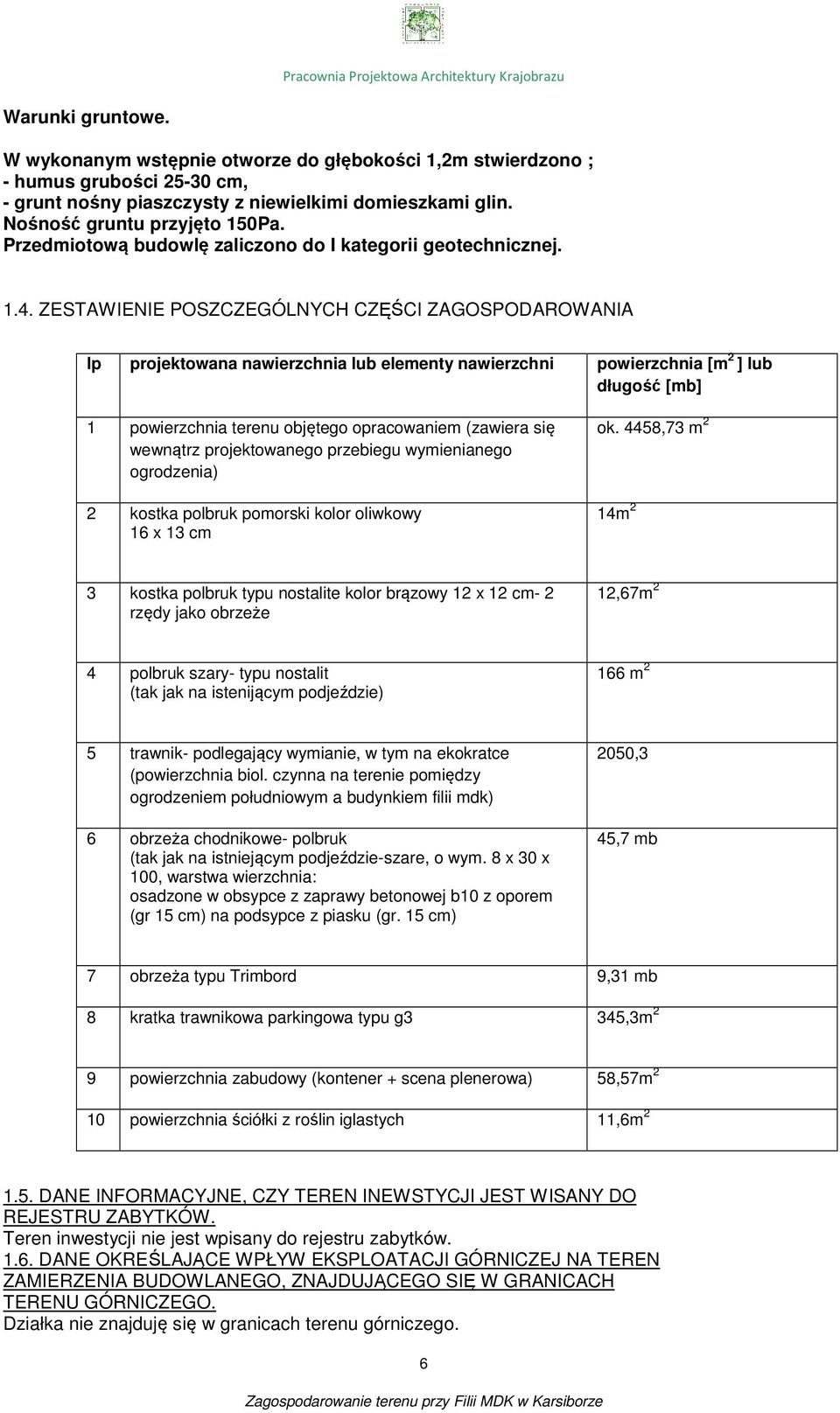 ZESTAWIENIE POSZCZEGÓLNYCH CZĘŚCI ZAGOSPODAROWANIA lp projektowana nawierzchnia lub elementy nawierzchni powierzchnia [m 2 ] lub długość [mb] 1 powierzchnia terenu objętego opracowaniem (zawiera się