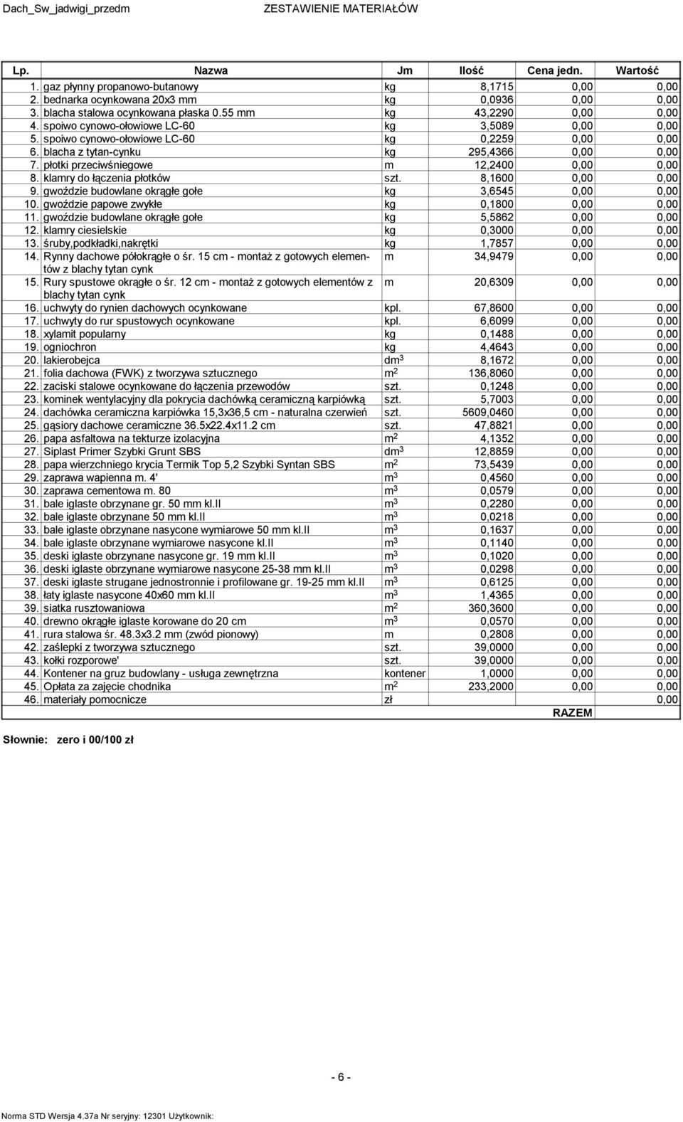 płotki przeciwśniegowe 12,2400 0,00 0,00 8. klary do łączenia płotków szt. 8,1600 0,00 0,00 9. gwoździe budowlane okrągłe gołe kg 3,6545 0,00 0,00 10. gwoździe papowe zwykłe kg 0,1800 0,00 0,00 11.