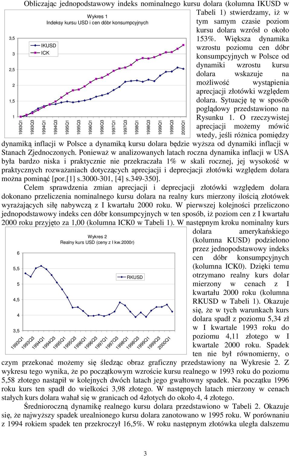 Wiksza dynamika IKUSD wzrosu poziomu cen dóbr ICK konsumpcyjnych w Polsce od dynamiki wzrosu kursu dolara wskazuje na 1993Q3 1993Q1 1993Q3 1994Q1 1994Q3 1995Q1 1995Q3 1996Q1 1996Q3 1997Q1 1997Q3