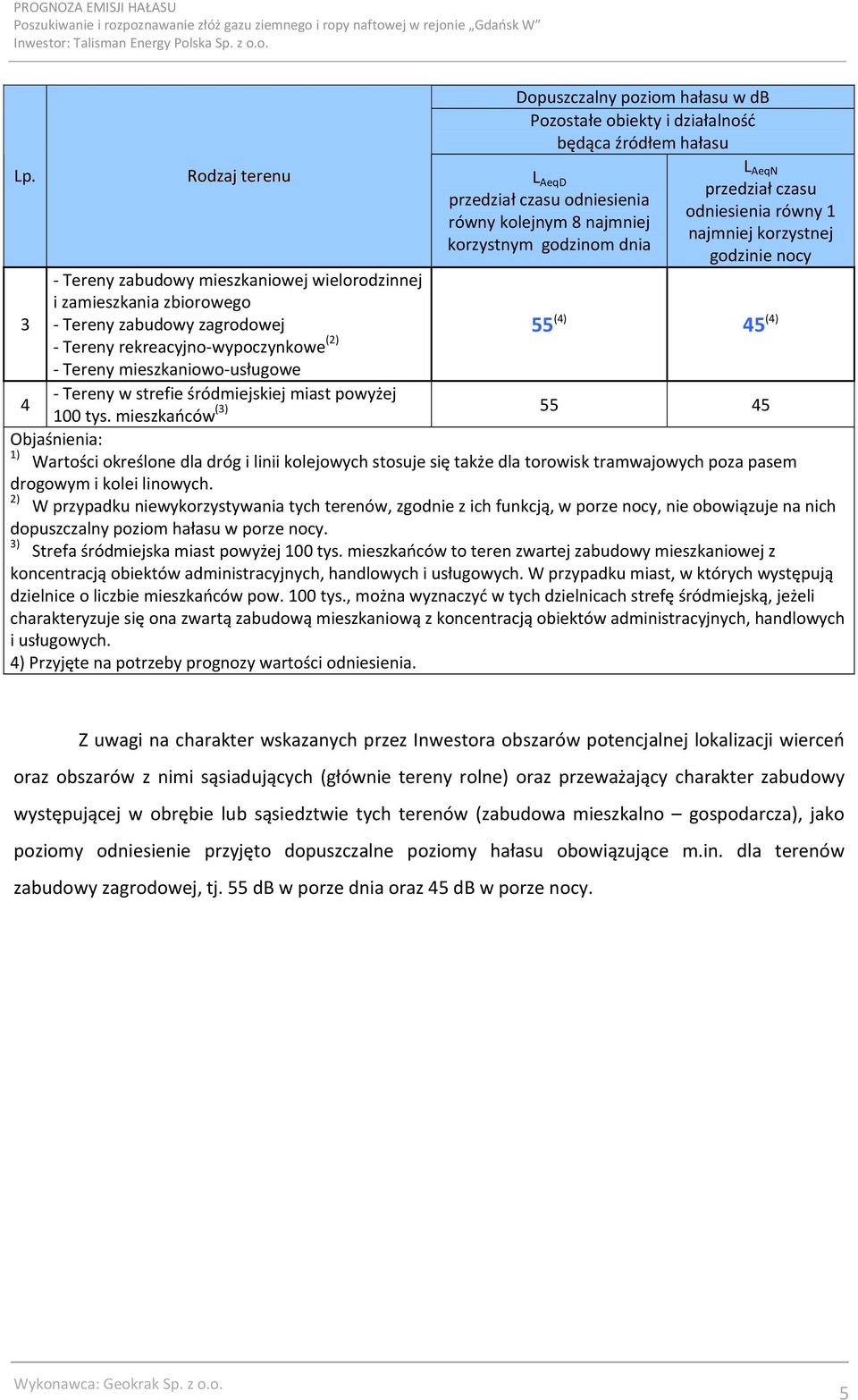 mieszkaniowej wielorodzinnej i zamieszkania zbiorowego Tereny zabudowy zagrodowej 55 (4) 45 (4) Tereny rekreacyjno wypoczynkowe (2) Tereny mieszkaniowo usługowe 4 Tereny w strefie śródmiejskiej miast