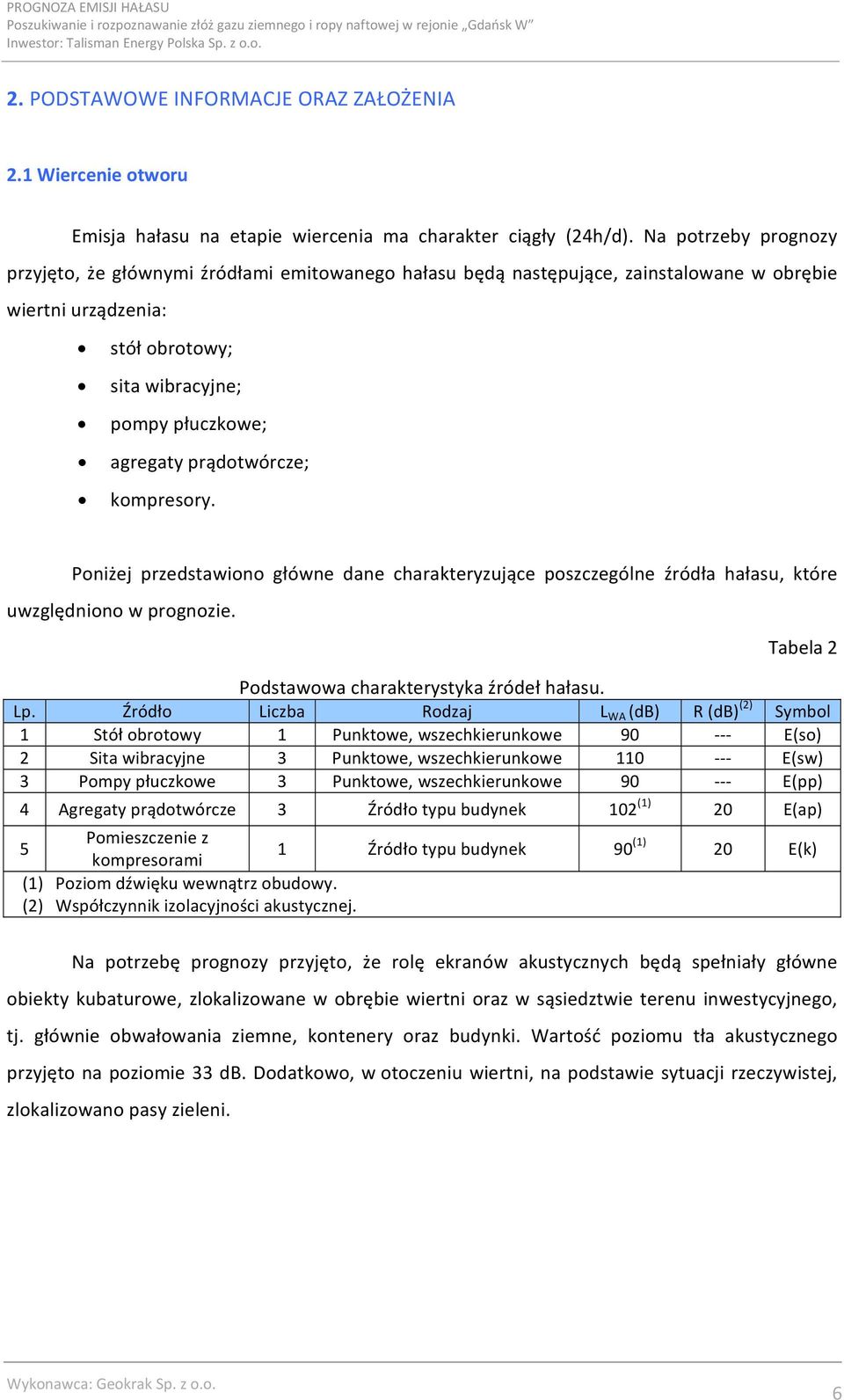 Na potrzeby prognozy przyjęto, że głównymi źródłami emitowanego hałasu będą następujące, zainstalowane w obrębie wiertni urządzenia: stół obrotowy; sita wibracyjne; pompy płuczkowe; agregaty