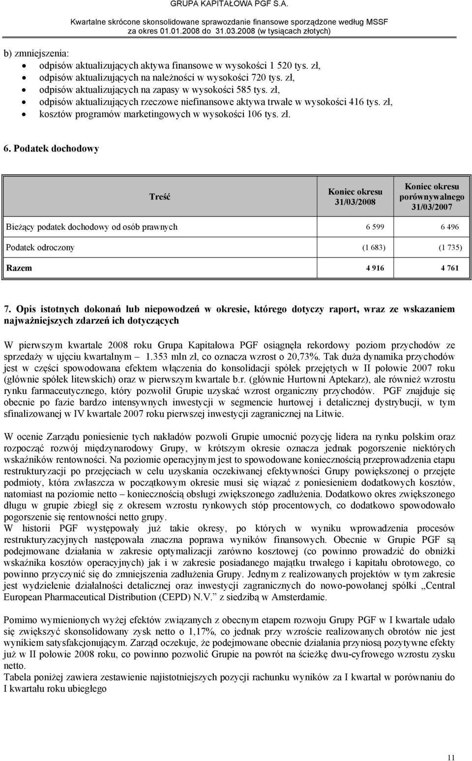 zł, kosztów programów marketingowych w wysokości 106 tys. zł. 6.