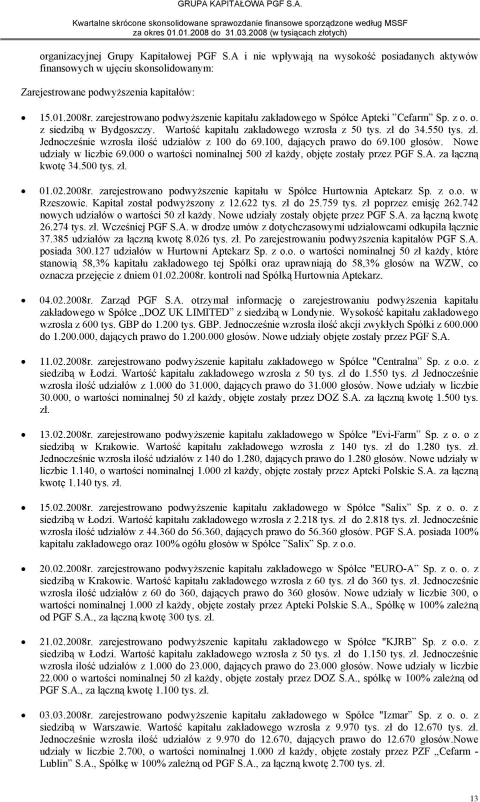 do 34.550 tys. zł. Jednocześnie wzrosła ilość udziałów z 100 do 69.100, dających prawo do 69.100 głosów. Nowe udziały w liczbie 69.000 o wartości nominalnej 500 zł każdy, objęte zostały przez PGF S.A.