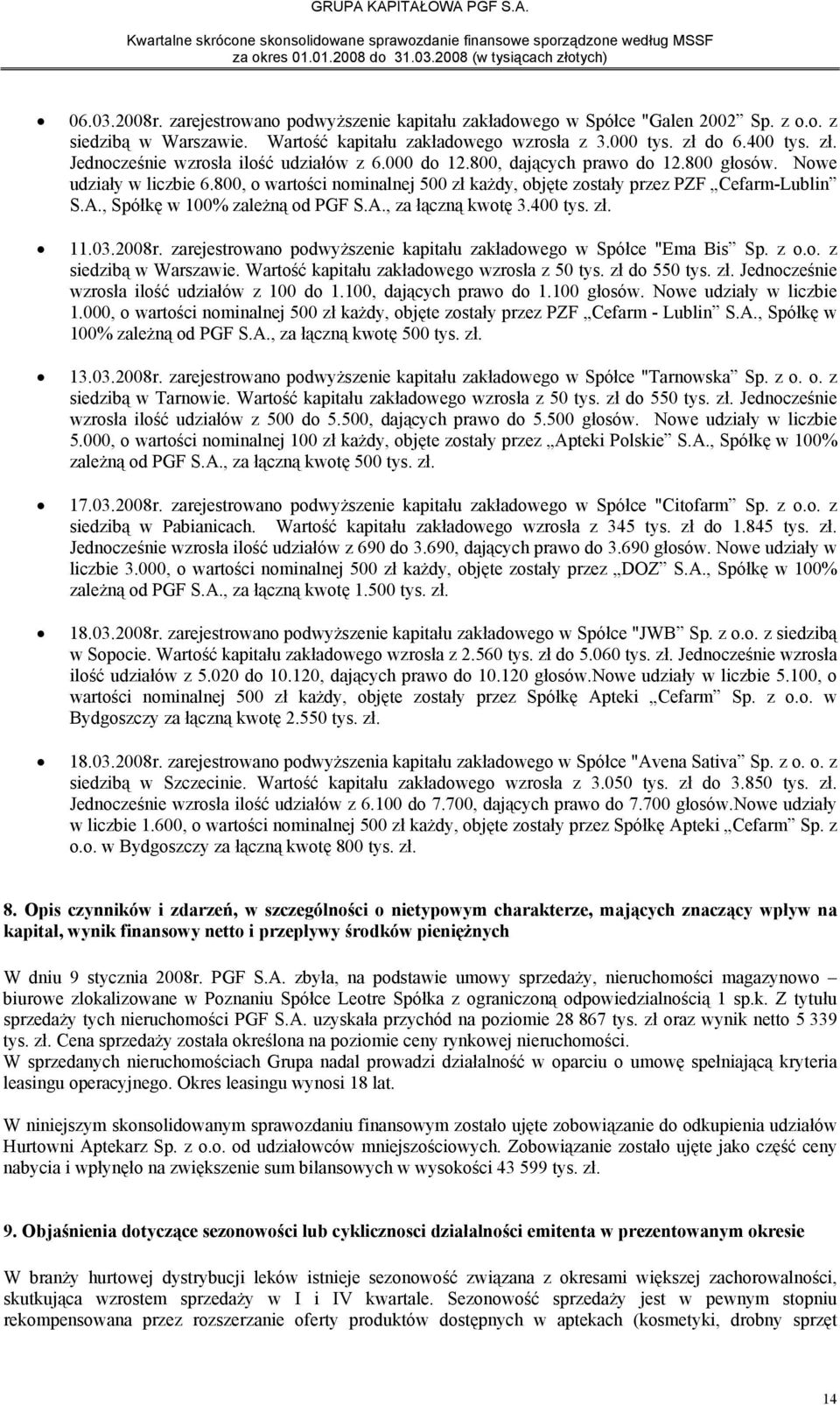 800, o wartości nominalnej 500 zł każdy, objęte zostały przez PZF Cefarm-Lublin S.A., Spółkę w zależną od PGF S.A., za łączną kwotę 3.400 tys. zł. 11.03.2008r.