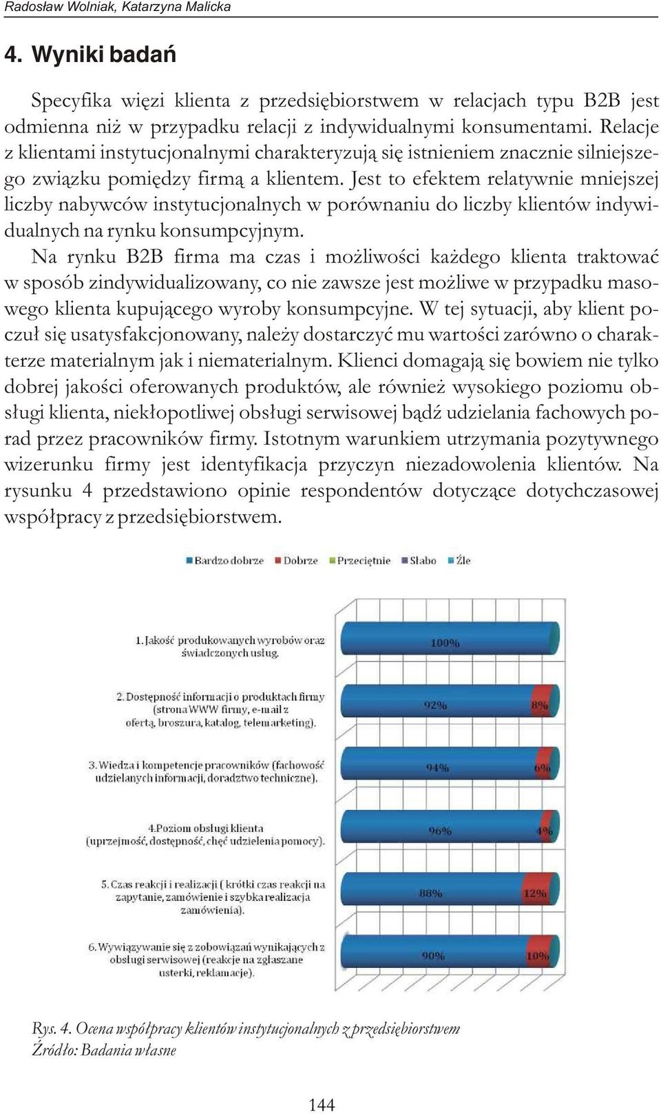 Jest to efektem relatywnie mniejszej liczby nabywców instytucjonalnych w porównaniu do liczby klientów indywidualnych na rynku konsumpcyjnym.