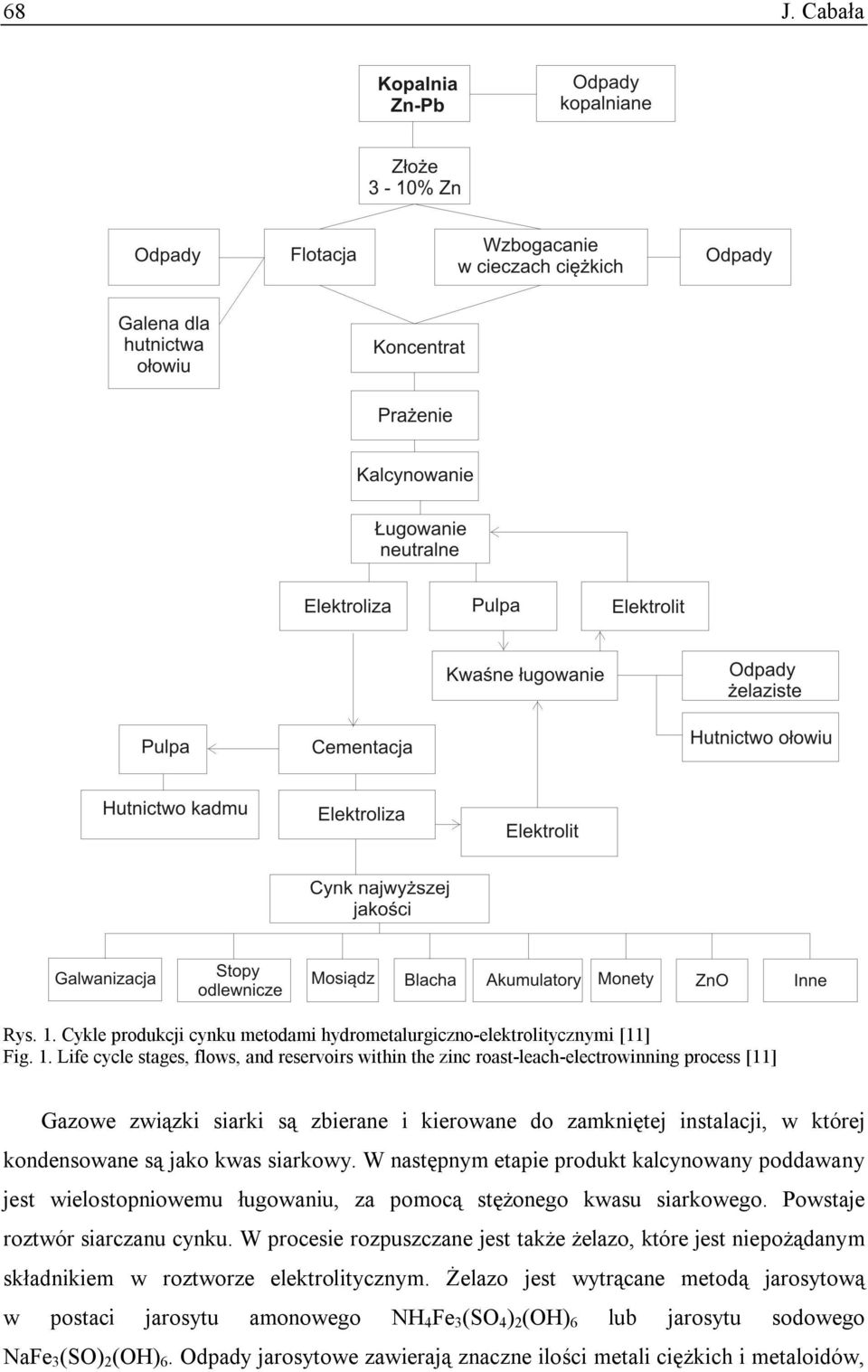 Life cycle stages, flows, and reservoirs within the zinc roast-leach-electrowinning process [11] Gazowe związki siarki są zbierane i kierowane do zamkniętej instalacji, w której kondensowane są