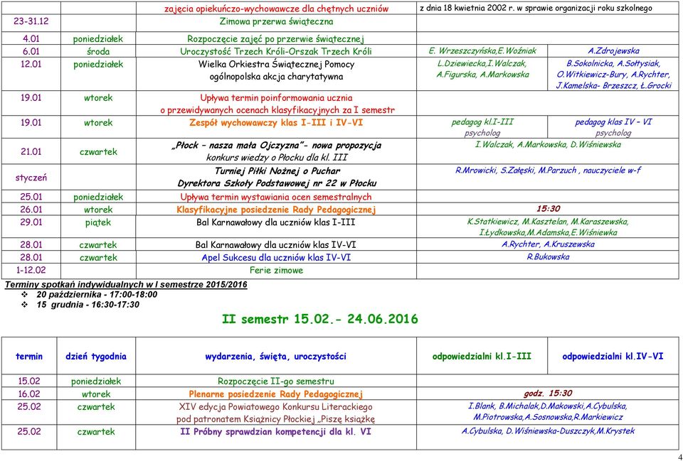 01 wtorek Upływa termin poinformowania ucznia o przewidywanych ocenach klasyfikacyjnych za I semestr L.Dziewiecka,I.Walczak, A.Figurska, A.Markowska 19.