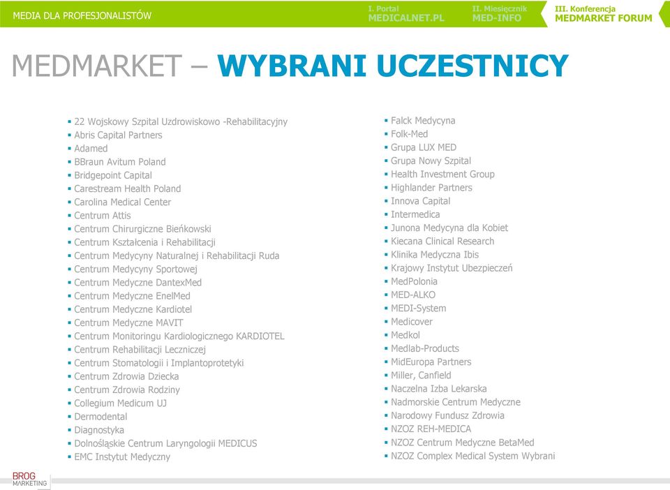 Medyczne EnelMed Centrum Medyczne Kardiotel Centrum Medyczne MAVIT Centrum Monitoringu Kardiologicznego KARDIOTEL Centrum Rehabilitacji Leczniczej Centrum Stomatologii i Implantoprotetyki Centrum