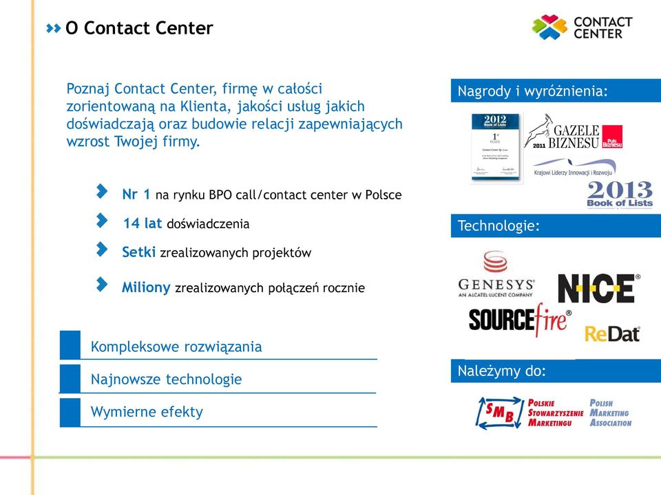 Nagrody i wyróżnienia: Nr 1 na rynku BPO call/contact center w Polsce 14 lat doświadczenia Technologie: