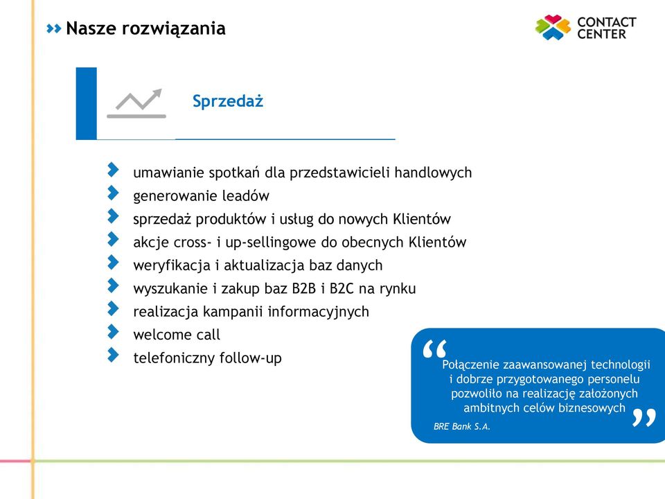 zakup baz B2B i B2C na rynku realizacja kampanii informacyjnych welcome call telefoniczny follow-up Połączenie