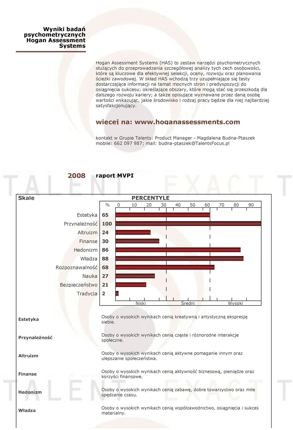 W skład HAS wchodzą trzy uzupełniające się testy dostarczające informacji na temat mocnych stron i predyspozycji do osiągnięcia sukcesu; określające obszary, które mogą stać się przeszkodą dla