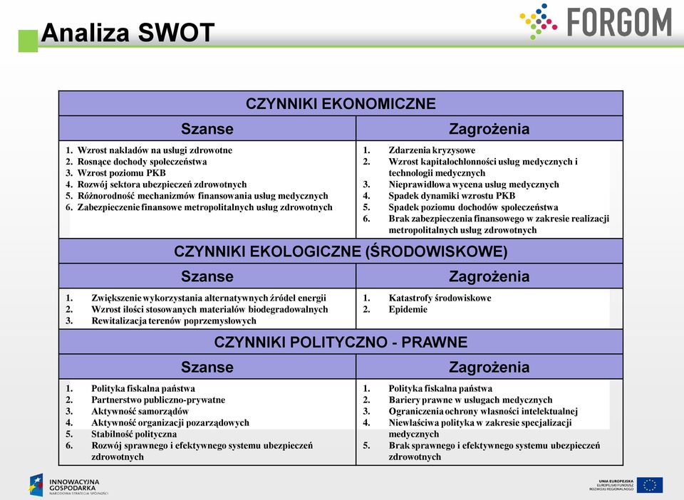 Wzrost kapitałochłonności usług i technologii 3. Nieprawidłowa wycena usług 4. Spadek dynamiki wzrostu PKB 5. Spadek poziomu dochodów społeczeństwa 6.