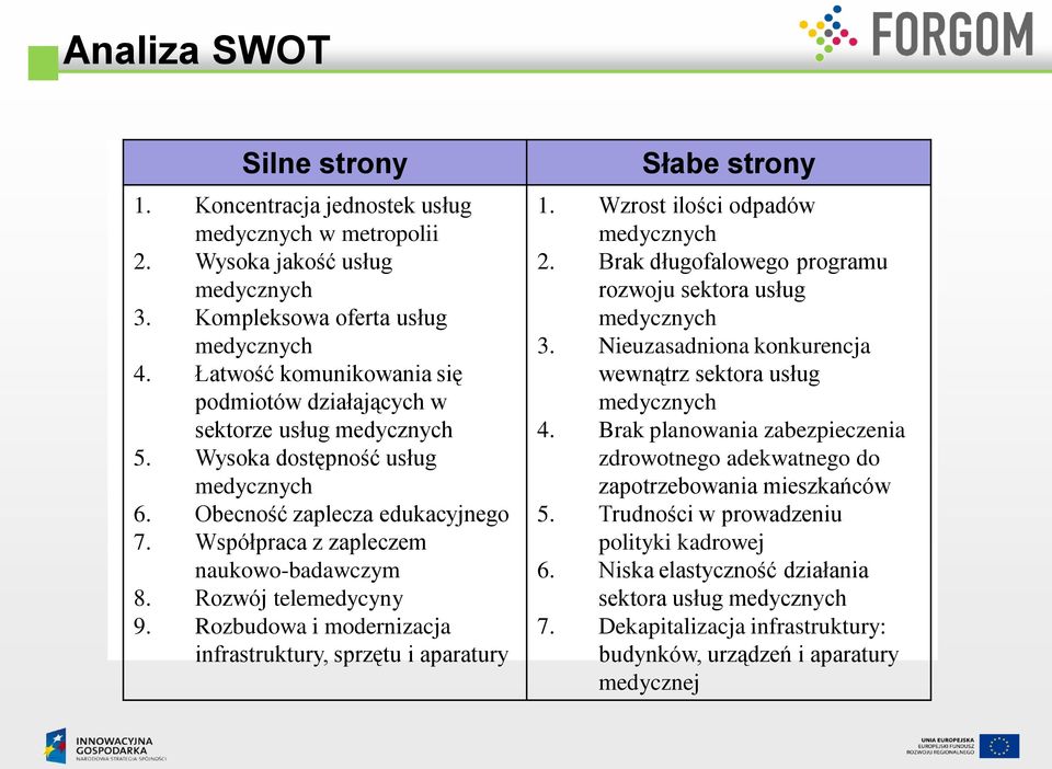 Rozbudowa i modernizacja infrastruktury, sprzętu i aparatury Słabe strony 1. Wzrost ilości odpadów 2. Brak długofalowego programu rozwoju sektora usług 3.