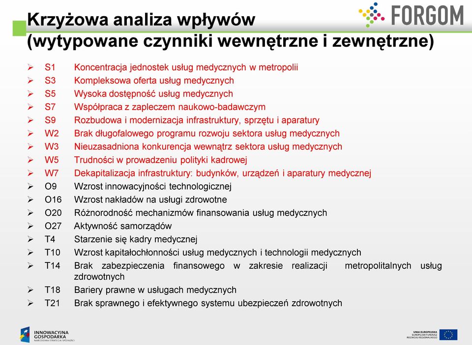 Trudności w prowadzeniu polityki kadrowej W7 Dekapitalizacja infrastruktury: budynków, urządzeń i aparatury medycznej O9 Wzrost innowacyjności technologicznej O16 Wzrost nakładów na usługi zdrowotne