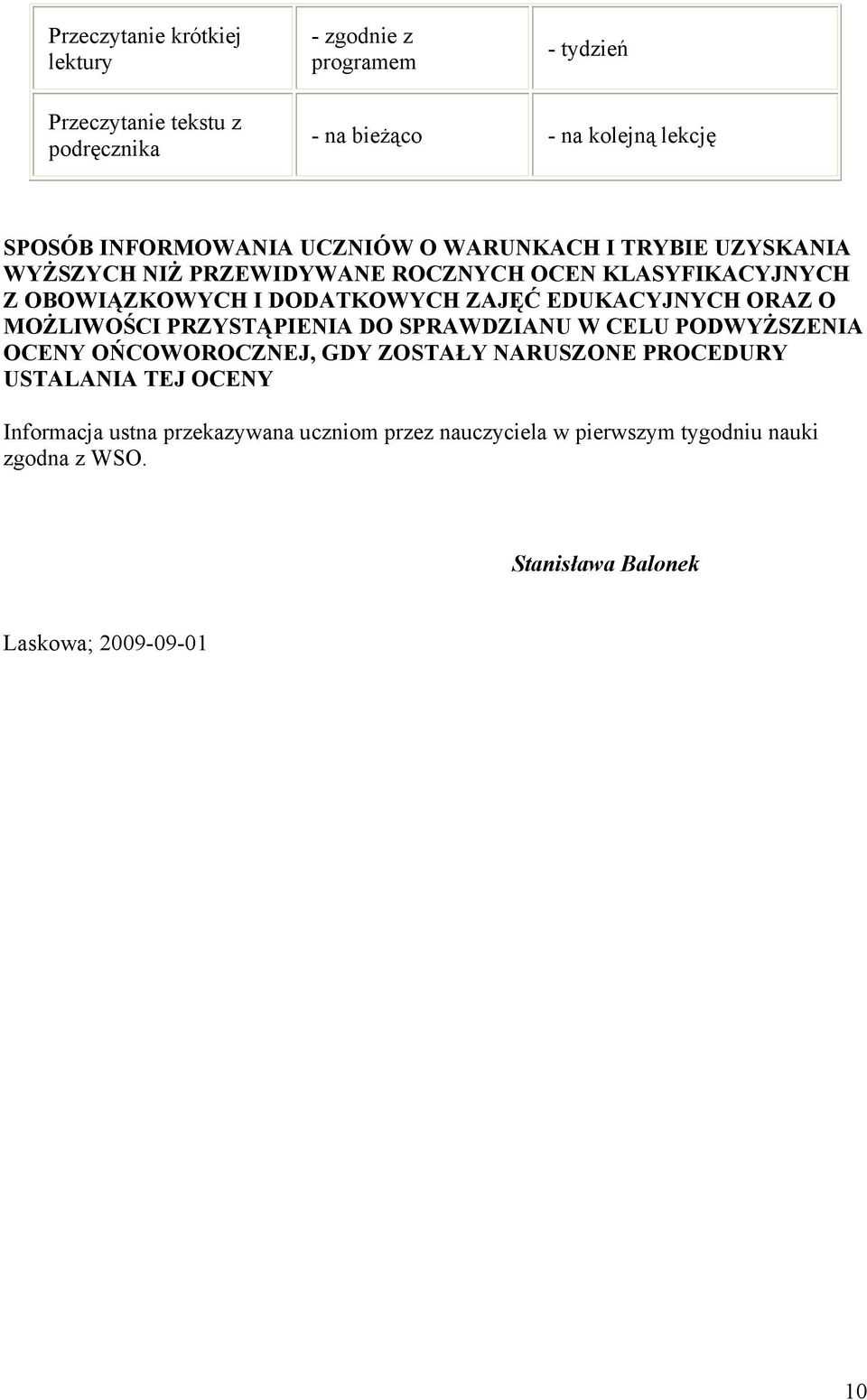 ZAJĘĆ EDUKACYJNYCH ORAZ O MOŻLIWOŚCI PRZYSTĄPIENIA DO SPRAWDZIANU W CELU PODWYŻSZENIA OCENY OŃCOWOROCZNEJ, GDY ZOSTAŁY NARUSZONE PROCEDURY