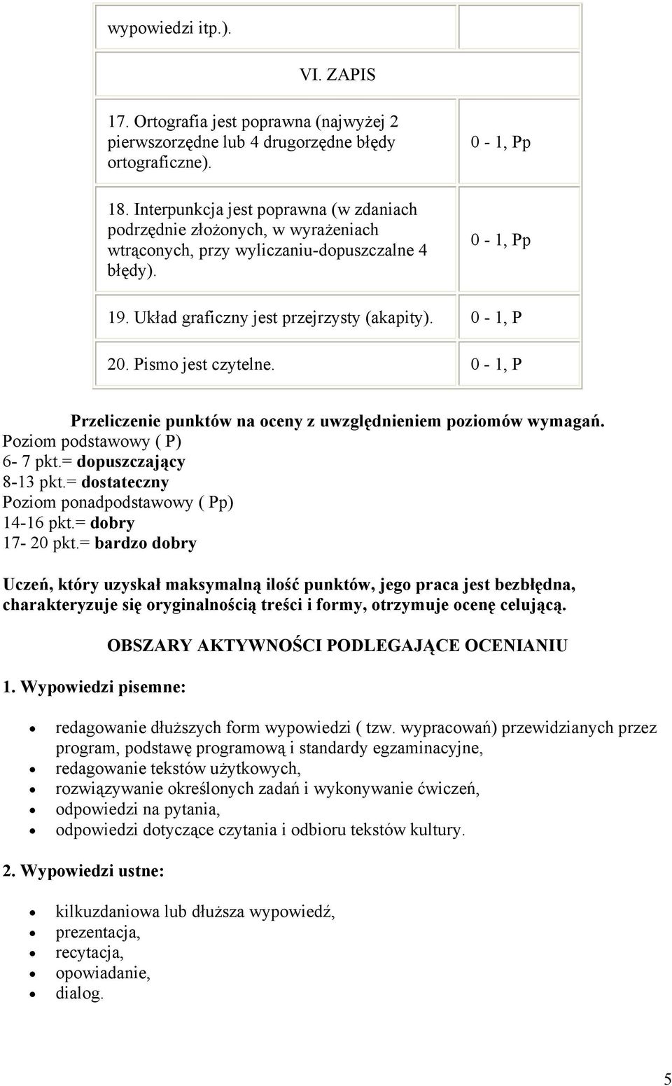 Pismo jest czytelne. 0-1, P Przeliczenie punktów na oceny z uwzględnieniem poziomów wymagań. Poziom podstawowy ( P) 6-7 pkt.= dopuszczający 8-13 pkt.