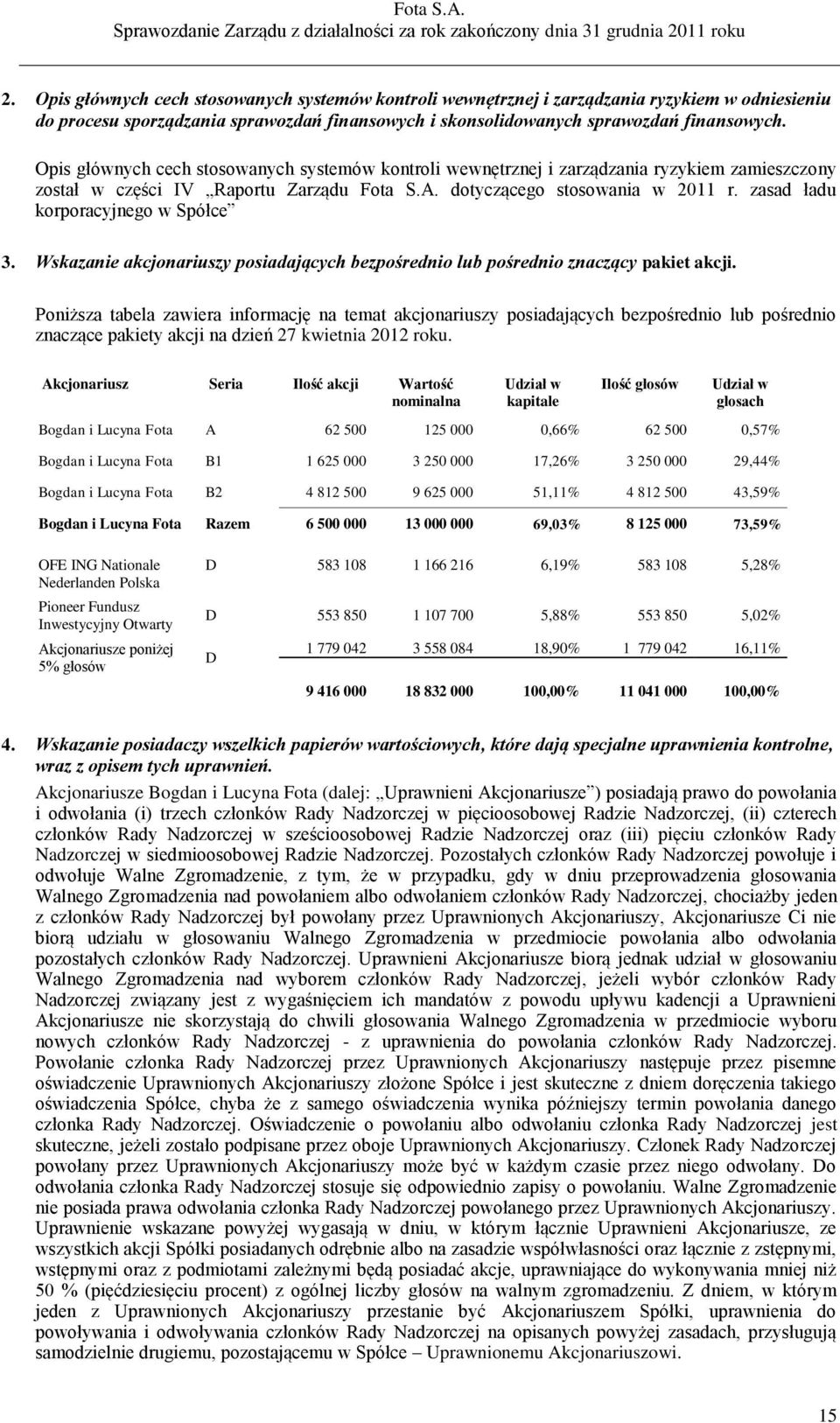 zasad ładu korporacyjnego w Spółce 3. Wskazanie akcjonariuszy posiadających bezpośrednio lub pośrednio znaczący pakiet akcji.