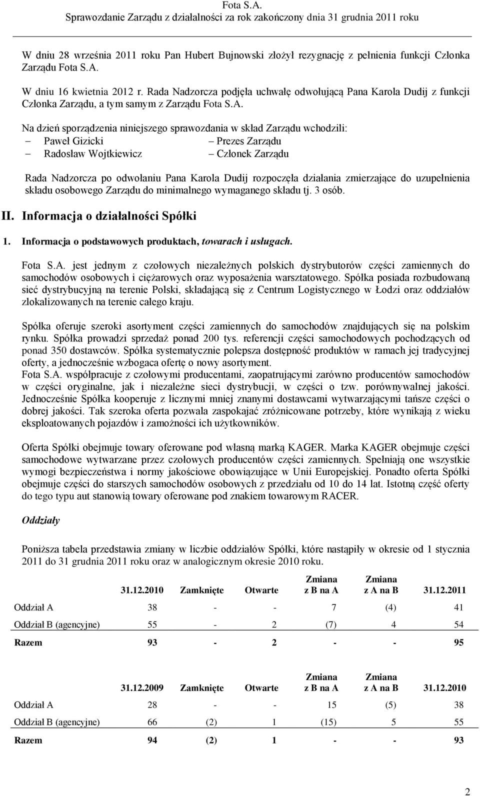 Na dzień sporządzenia niniejszego sprawozdania w skład Zarządu wchodzili: Paweł Gizicki Prezes Zarządu Radosław Wojtkiewicz Członek Zarządu Rada Nadzorcza po odwołaniu Pana Karola Dudij rozpoczęła