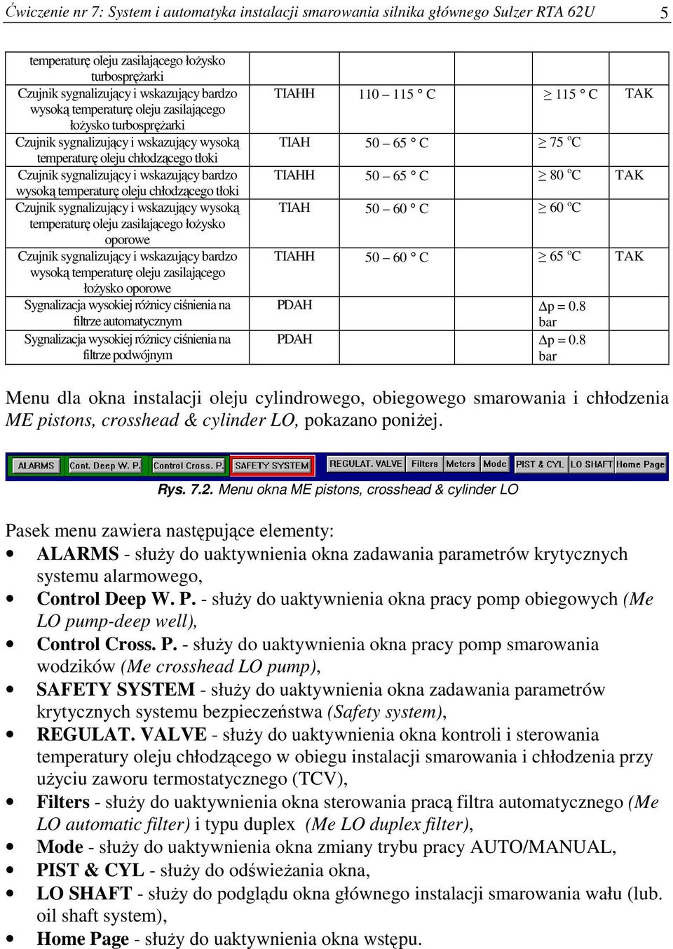 chłodzącego tłoki Czujnik sygnalizujący i wskazujący wysoką temperaturę oleju zasilającego łożysko oporowe Czujnik sygnalizujący i wskazujący bardzo wysoką temperaturę oleju zasilającego łożysko