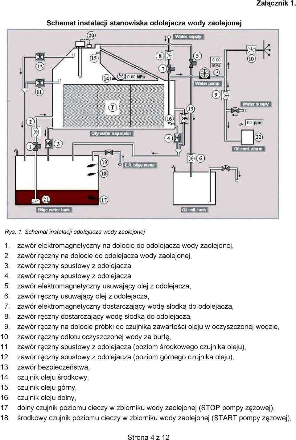 zawór r czny usuwaj cy olej z odolejacza, 7. zawór elektromagnetyczny dostarczaj cy wod s odk do odolejacza, 8. zawór r czny dostarczaj cy wod s odk do odolejacza, 9.