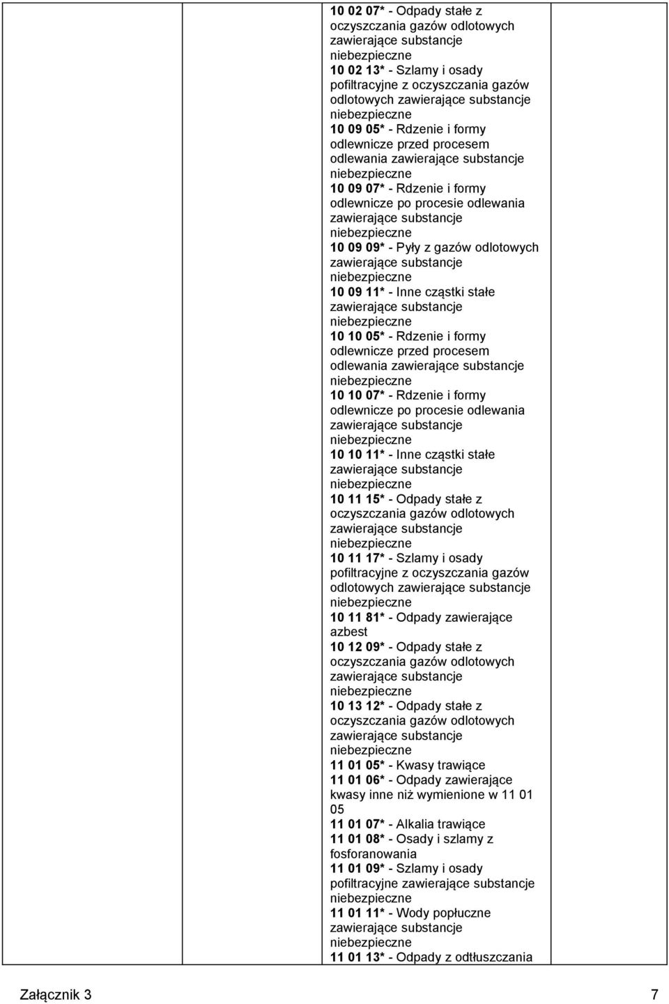 Rdzenie i formy odlewnicze po procesie odlewania 10 10 11* - Inne cząstki stałe 10 11 15* - Odpady stałe z oczyszczania gazów odlotowych 10 11 17* - Szlamy i osady pofiltracyjne z oczyszczania gazów