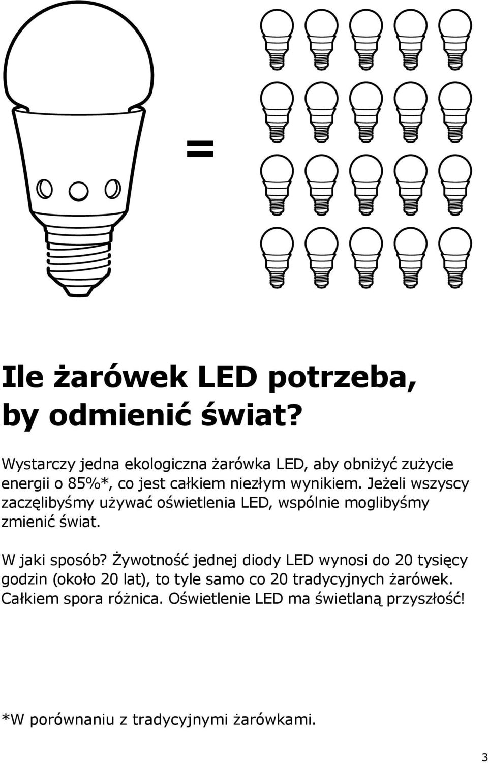 Jeżeli wszyscy zaczęlibyśmy używać oświetlenia LED, wspólnie moglibyśmy zmienić świat. W jaki sposób?