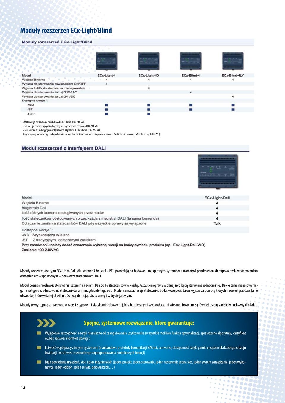 : ECx-Light-4D w wersji WD: ECx-Light-4D-WD).