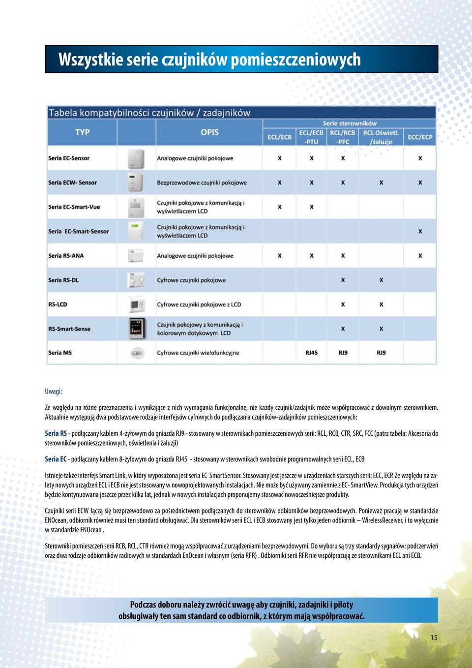 sterownikach pomieszczeniowych serii: RCL, RCB, CTR, SRC, FCC (patrz tabela: Akcesoria do sterowników pomieszczeniowych, oświetlenia i żaluzji) Seria EC - podłączany kablem 8-żyłowym do gniazda RJ45