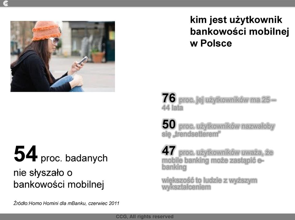 badanych nie słyszało o bankowości mobilnej 47 proc.