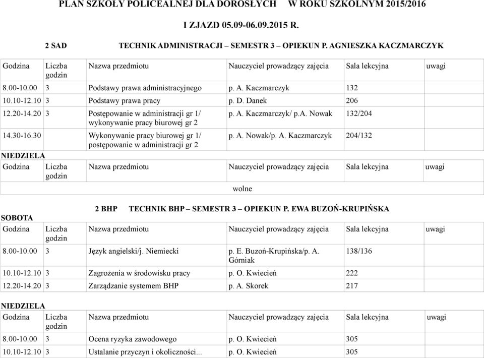 a. Nowak 132/204 14.30-16.30 Wykonywanie pracy biurowej gr 1/ p. A. Nowak/p. A. Kaczmarczyk 204/132 postępowanie w administracji gr 2 wolne 2 BHP TECHNIK BHP SEMESTR 3 OPIEKUN P.