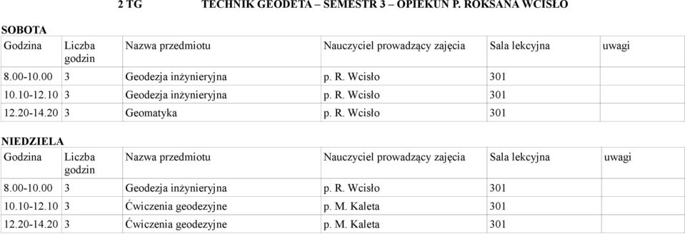 20-14.20 3 Geomatyka p. R. Wcisło 301 8.00-10.00 3 Geodezja inżynieryjna p. R. Wcisło 301 10.