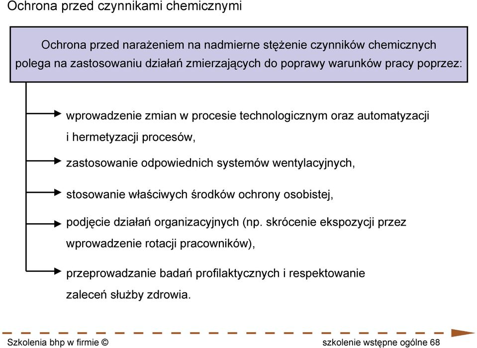 systemów wentylacyjnych, stosowanie właściwych środków ochrony osobistej, podjęcie działań organizacyjnych (np.